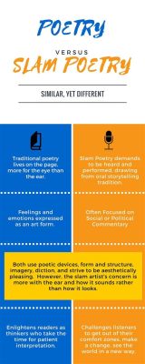 How Is Slam Poetry Different from Traditional Poetry: A Comparative Analysis