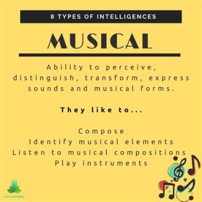 musical intelligence definition: exploring its multifaceted nature