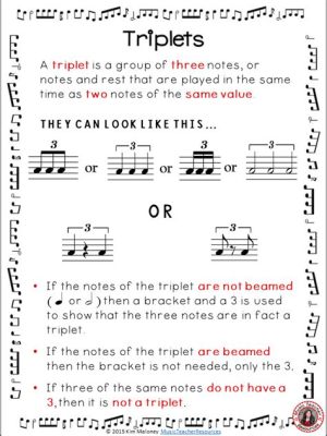 triplet music definition: In the intricate tapestry of musical notation, triplets hold a unique place, often challenging our perception of rhythm and time.